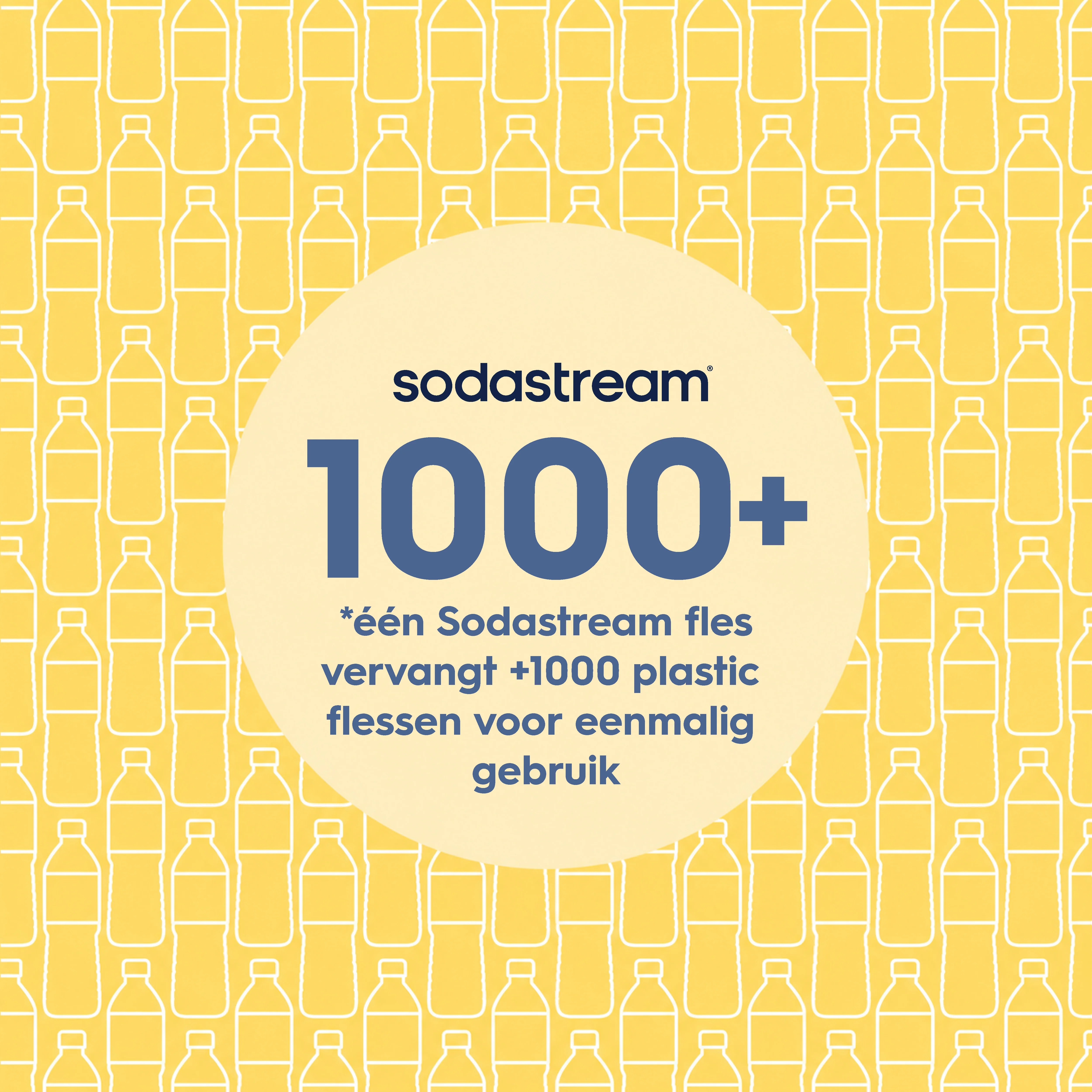 0.9L Sodastream fizz & go™ roestvrijstalen bruiswaterfles citroen - Image 5