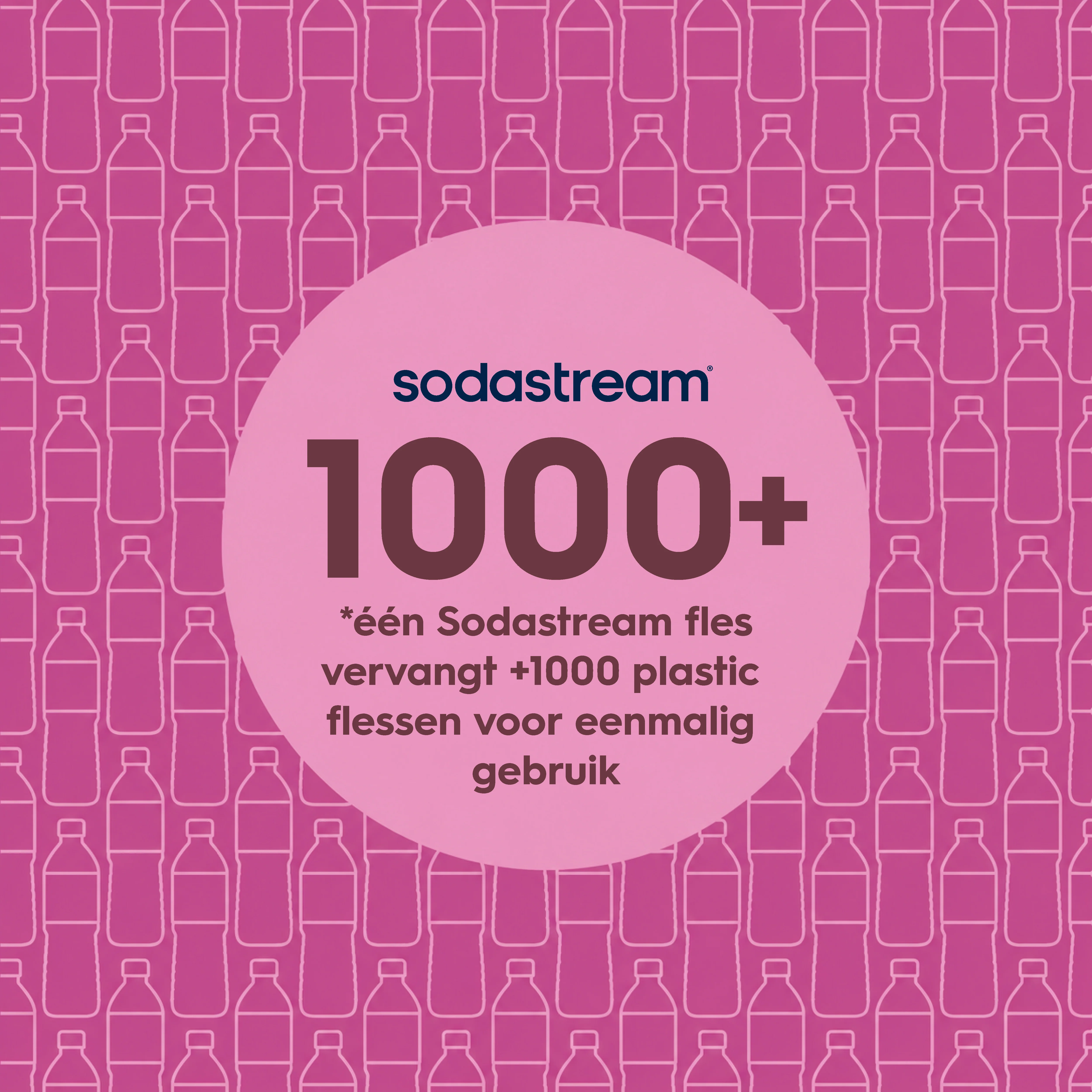 0.9L Sodastream fizz & go™ roestvrijstalen bruiswaterfles guave - Image 5