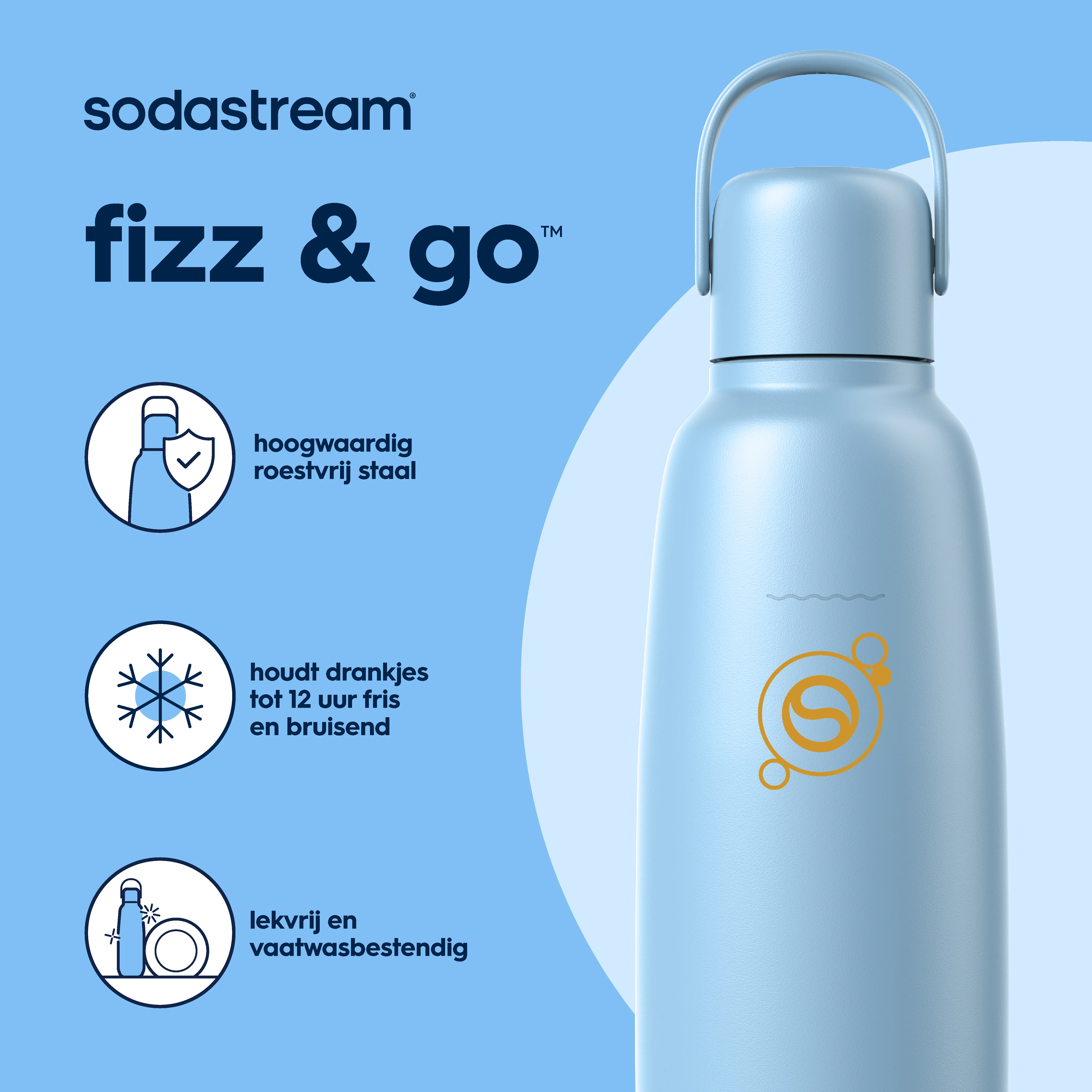 0.9L Sodastream fizz & go™ roestvrijstalen bruiswaterfles ice - Image 2