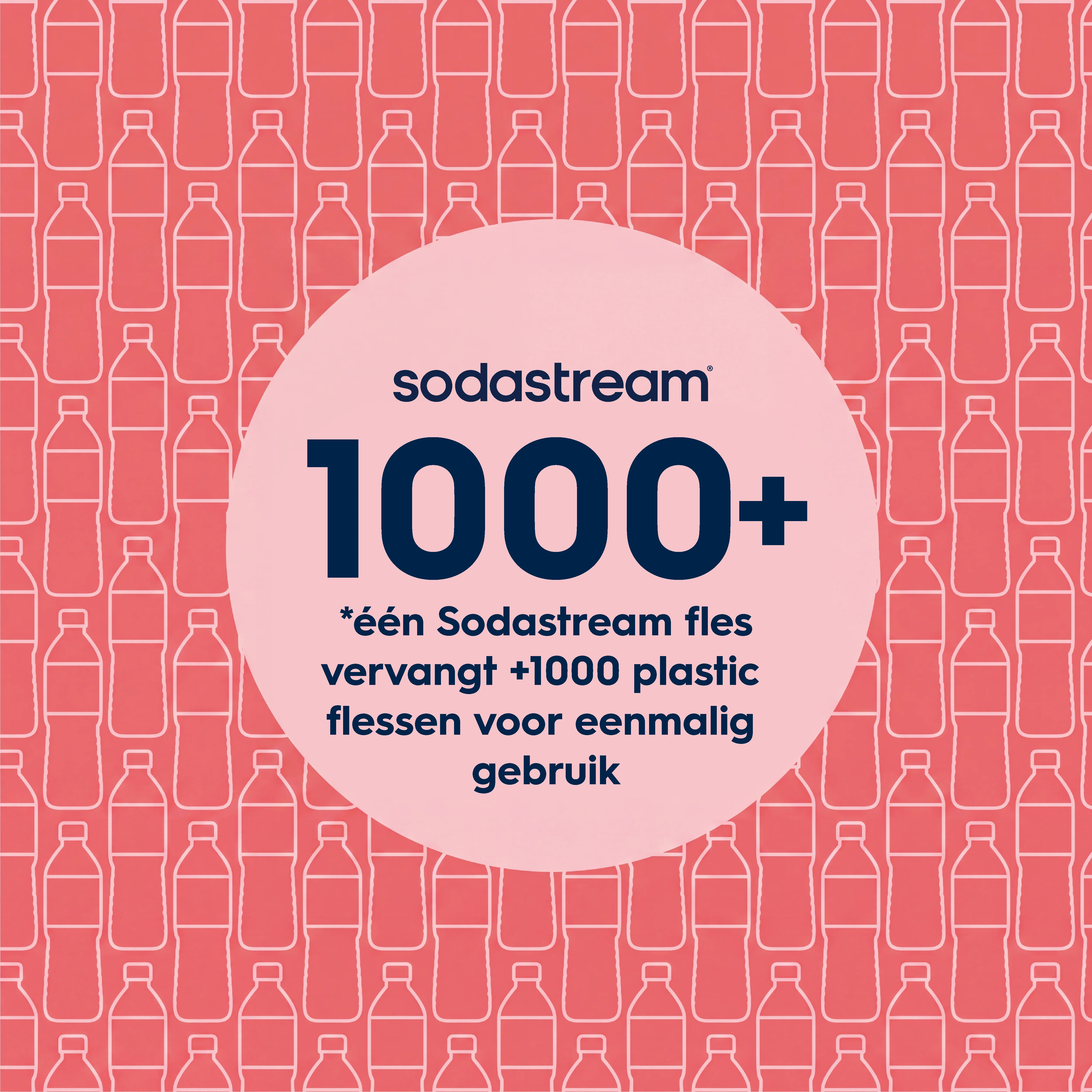 0.9L Sodastream fizz & go™ roestvrijstalen bruiswaterfles papaja - Image 5